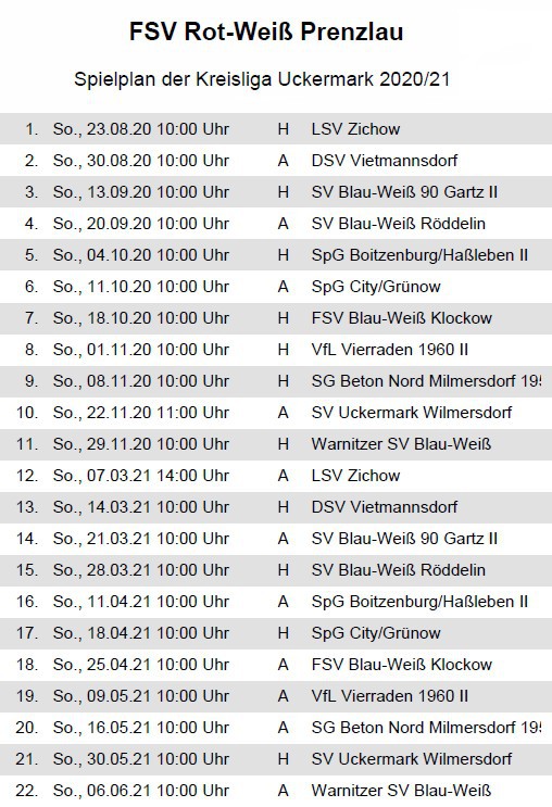 FSV Rot-Weiß Prenzlau e.V. Spielplan Männermannschaft 2020/21