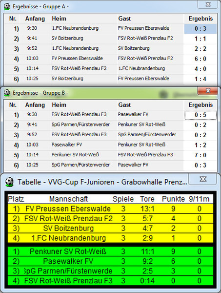 F-Junioren Gastgeber beim VVG-Cup FSV Rot Weiß Prenzlau
